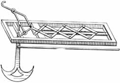 Нюрнбергские ножницы. Машина для шлифования камней Ж. Бессонна. XVI век